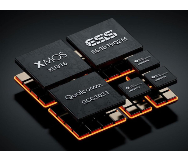 Fosi Audio Fosi Audio ZD3 - DAC z przedwzmacniaczem - 1583303 - zdjęcie 3